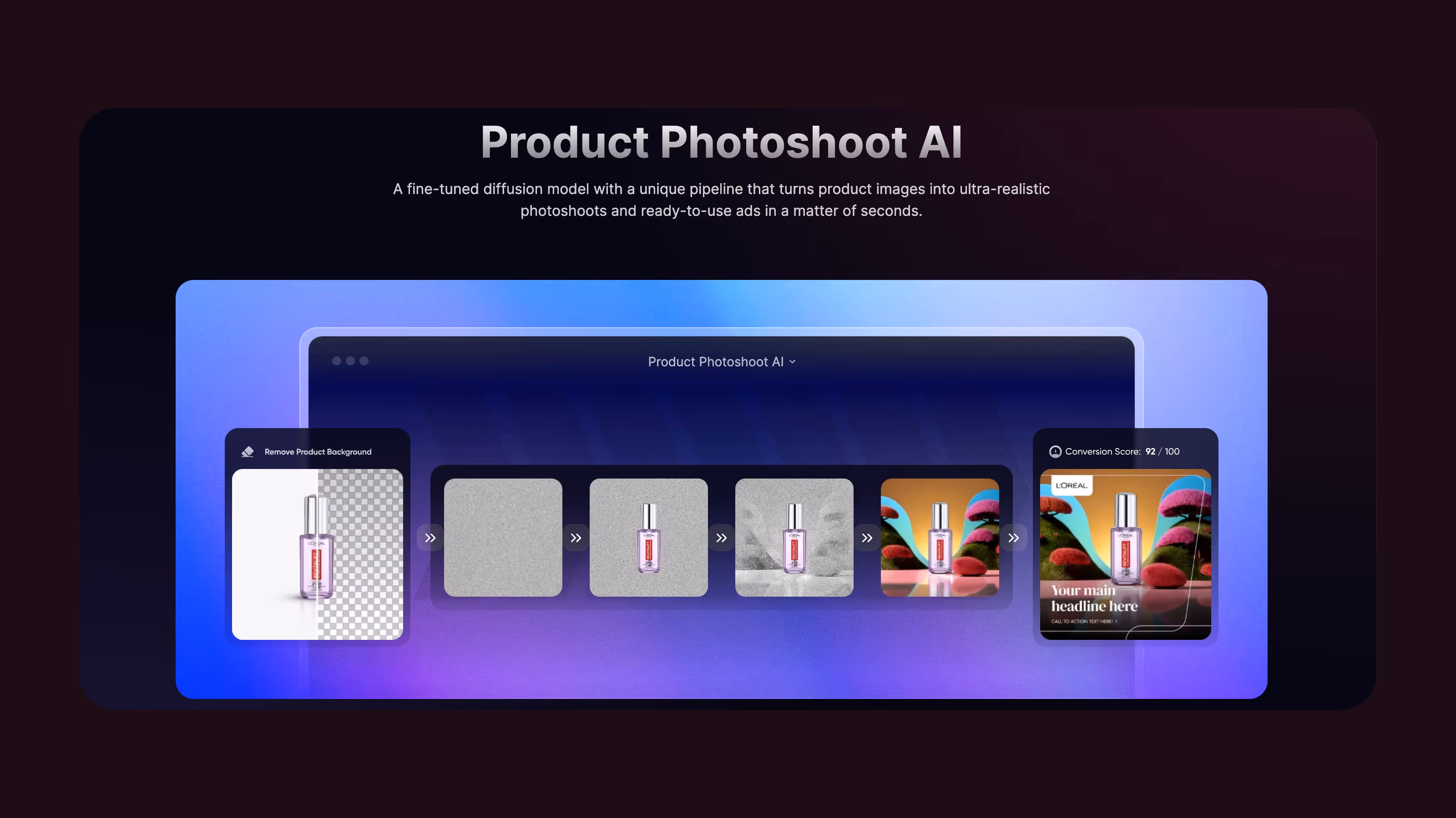 Product Photoshoot AI