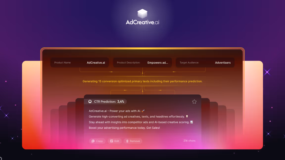 AdLLM - AdCreative.ai - Büyük Dil Modeli