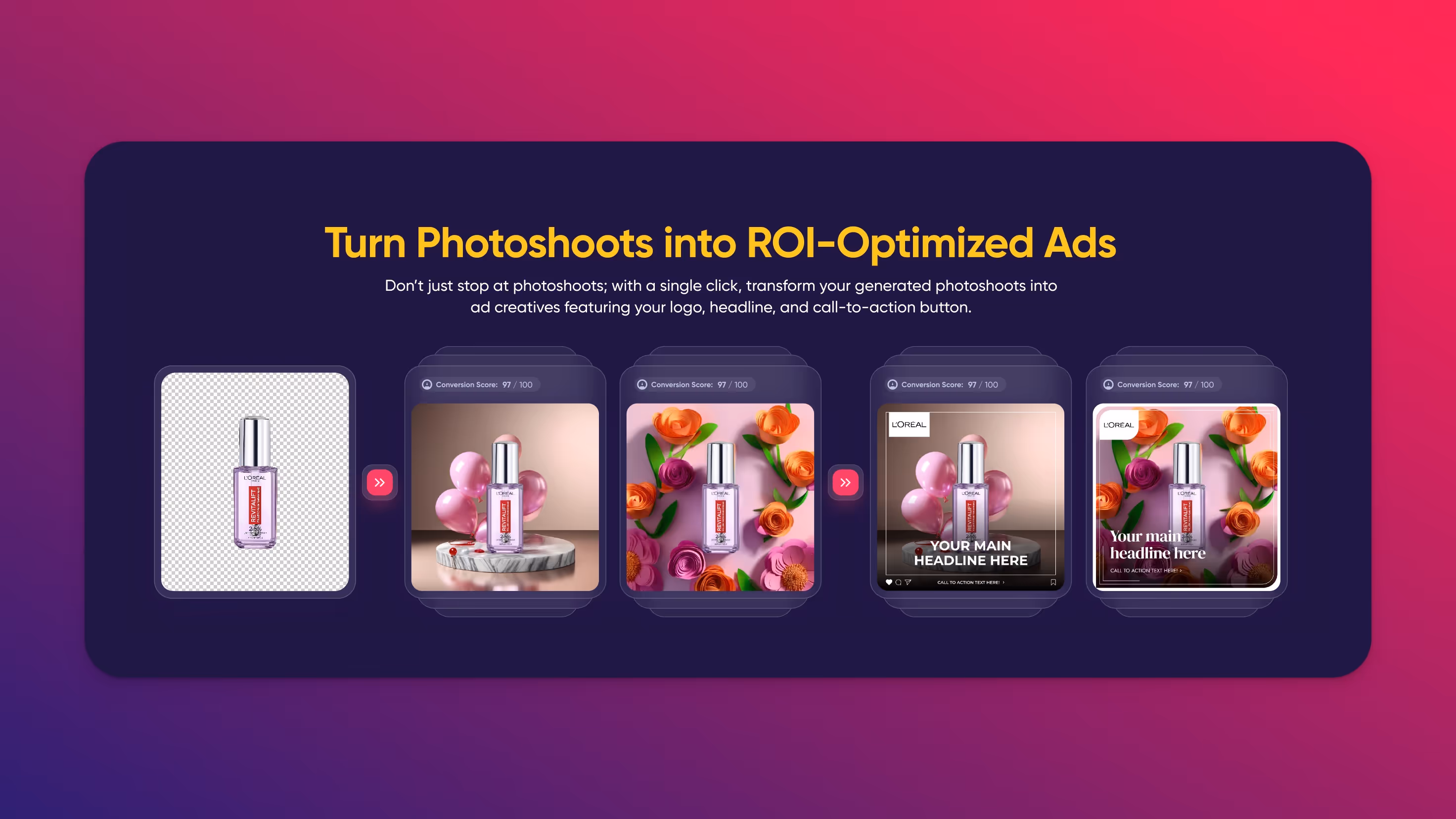 Ubah Pemotretan menjadi Iklan yang dioptimalkan untuk ROI