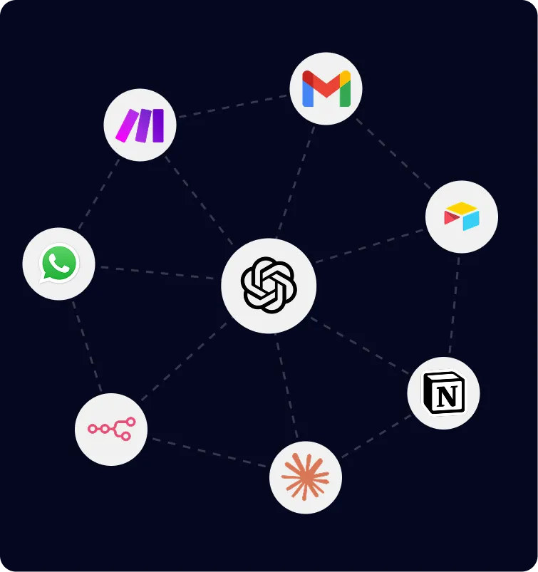Réseau de logos d'applications connecté autour du logo central d'OpenAI, incluant Gmail, WhatsApp, Notion et autres.