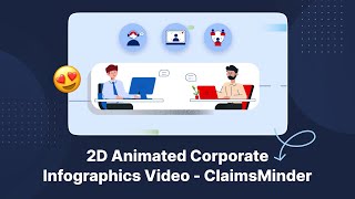 B2b video