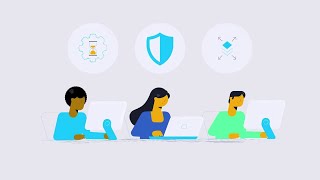 B2b video
