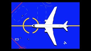 B2b video