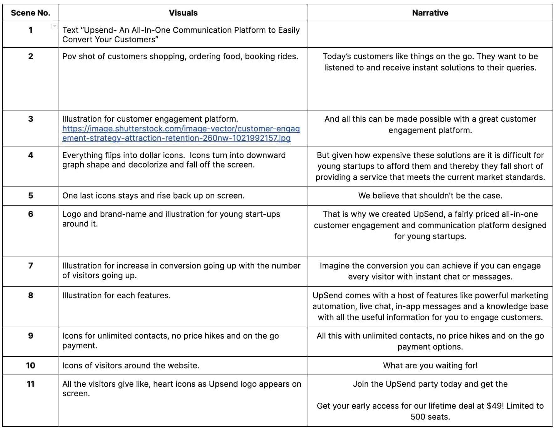 Upsend case study script