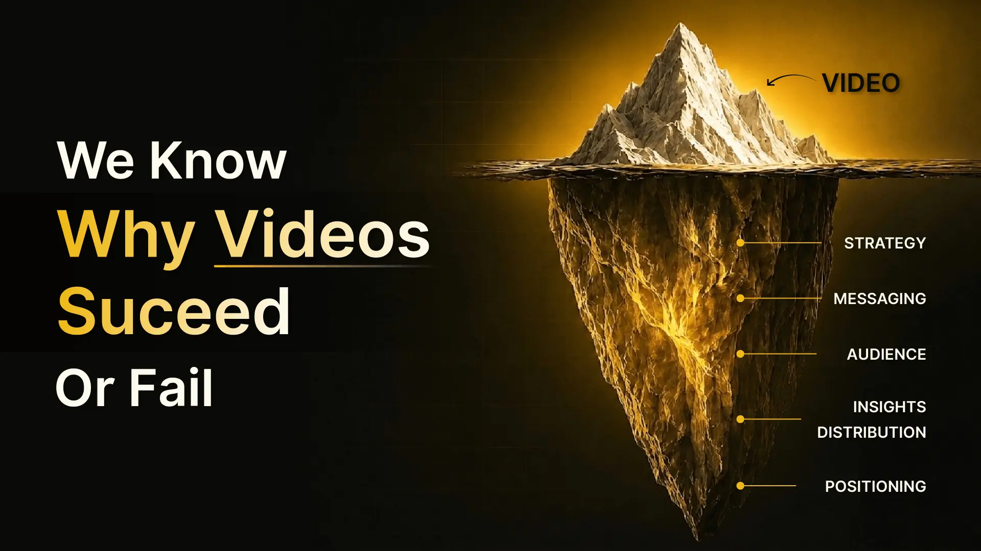 Why B2B Business Videos Succeed or Fail: Lessons from 650+ Projects