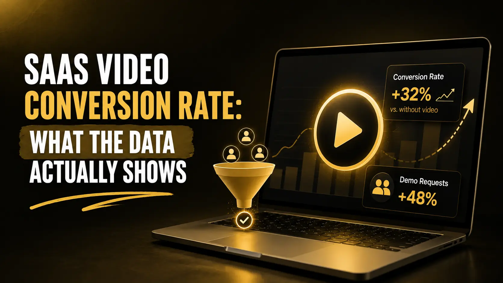 SaaS Video Conversion Rate: What the Data Actually Shows