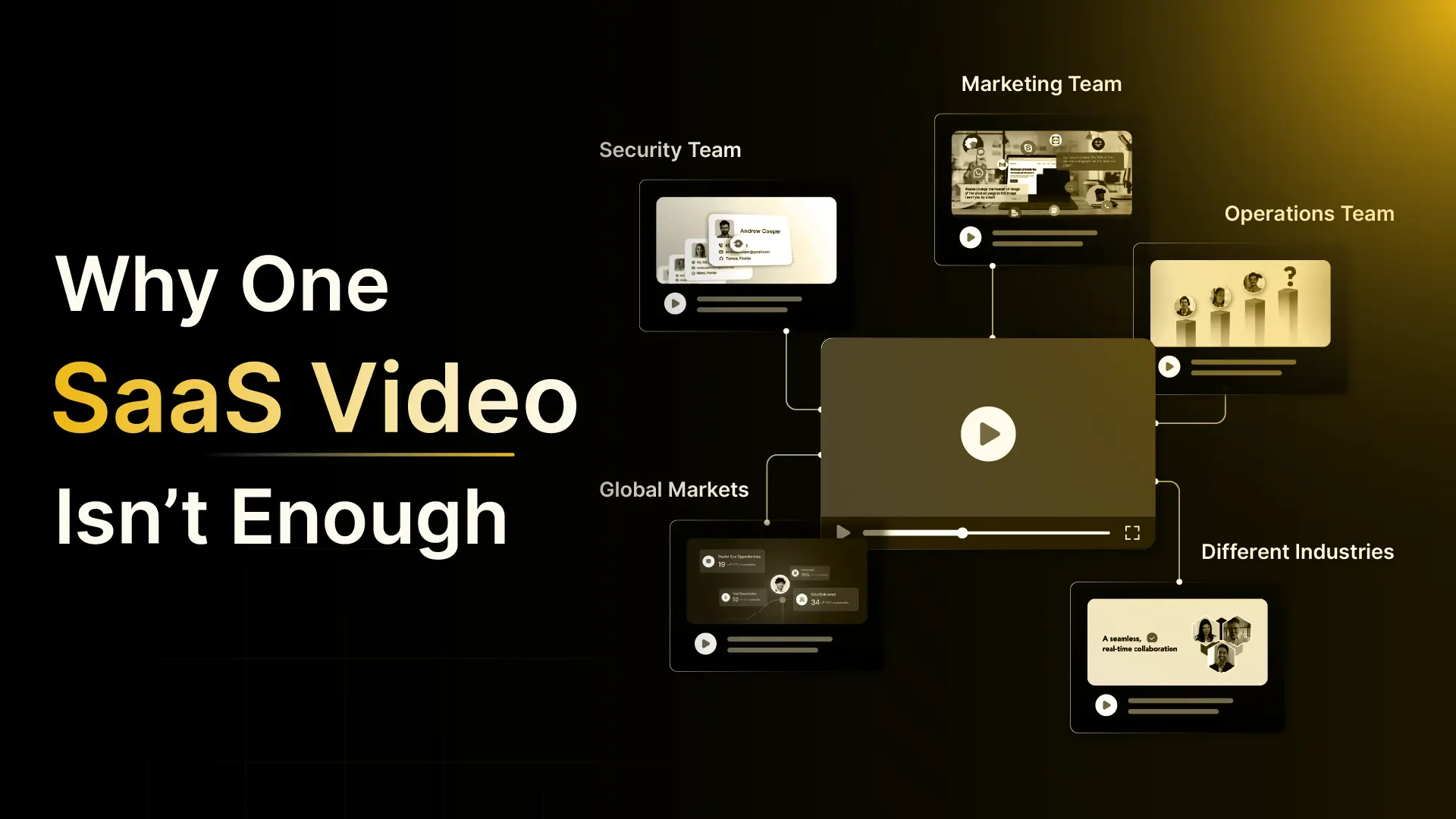 Why One SaaS Video Isn't Enough: Building a Video Strategy for Different Buyers and Markets