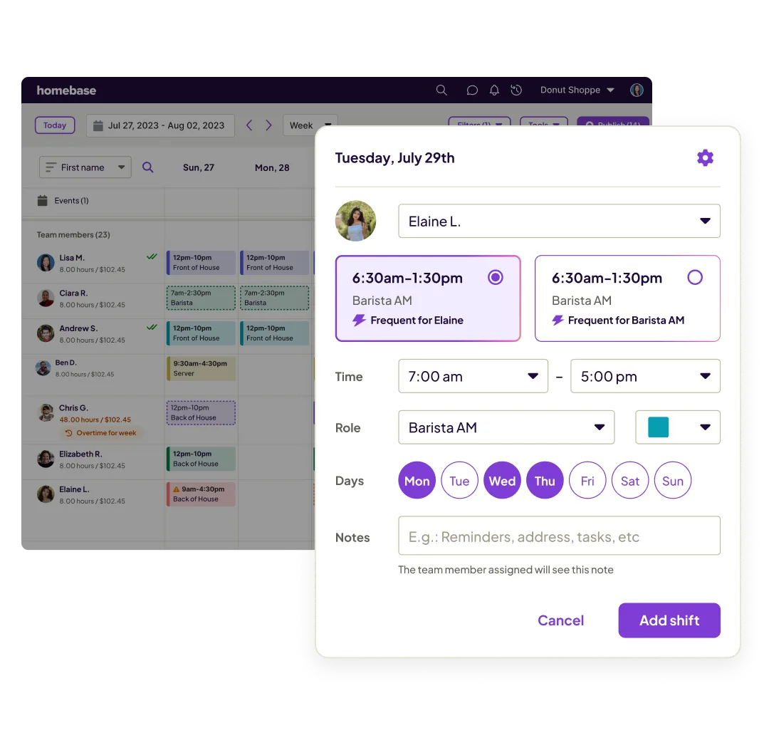 User interface of a scheduling app displaying team members' shifts and a pop-up window to add a shift for Elaine L. on Tuesday, July 29th, with options for time, role, days, and notes.