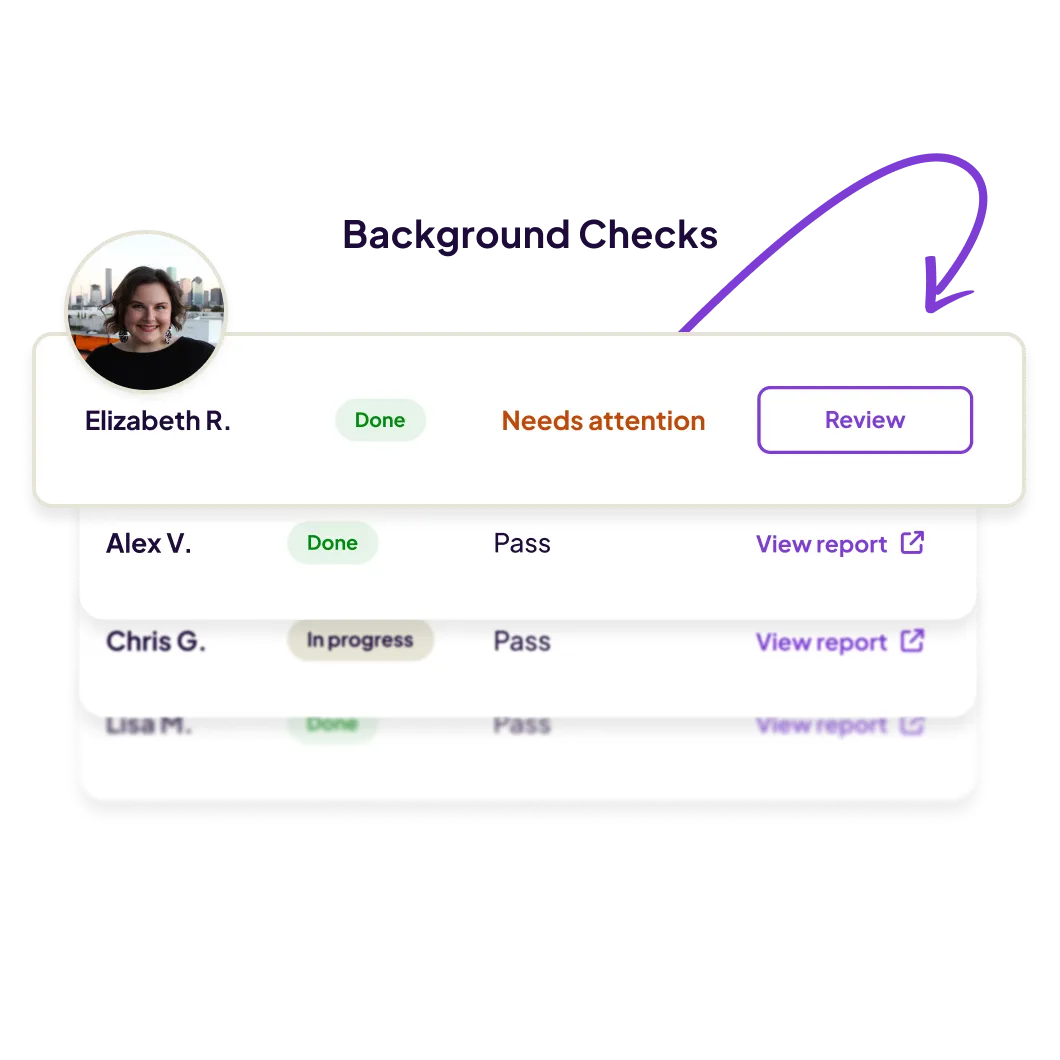 Background checks list showing Elizabeth R. with a profile picture, status Done, Needs attention note, and a Review button, followed by other names with statuses and view report links.