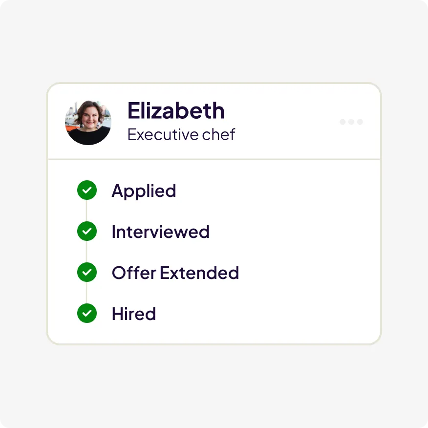 Applicant tracking card for Elizabeth, Executive Chef, showing completed stages: Applied, Interviewed, Offer Extended, and Hired with green check marks.