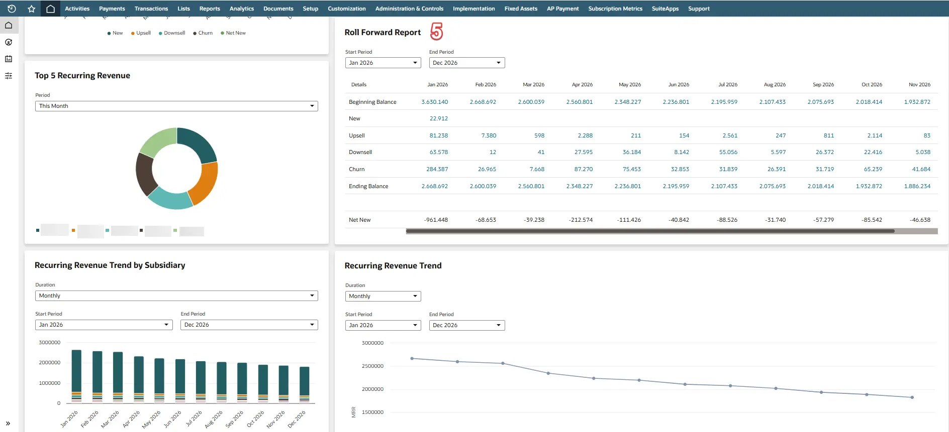 NetSuite MRR Details page showing beginning balance details by customer, item, subscription term and source transaction