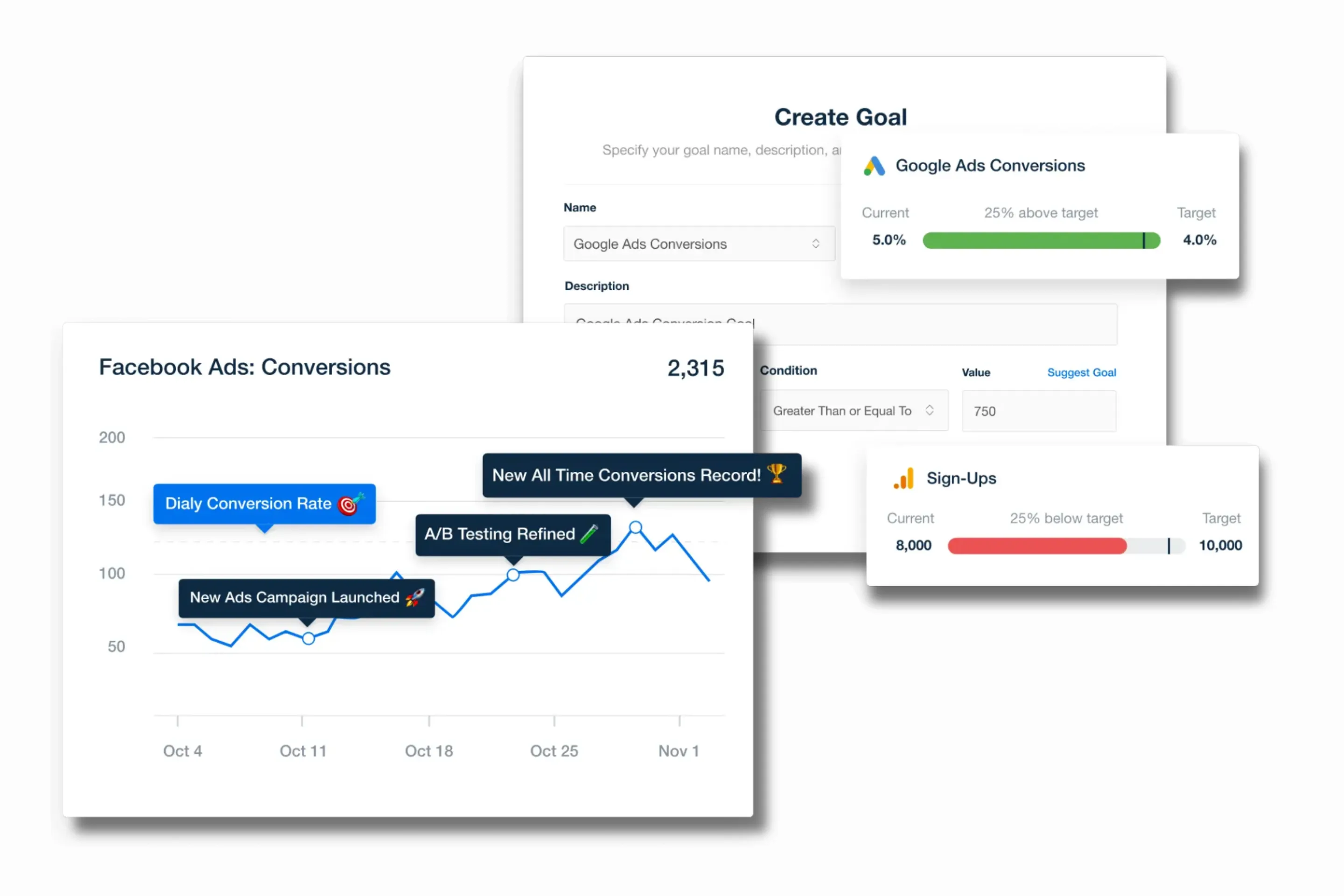 Dashboard mockup