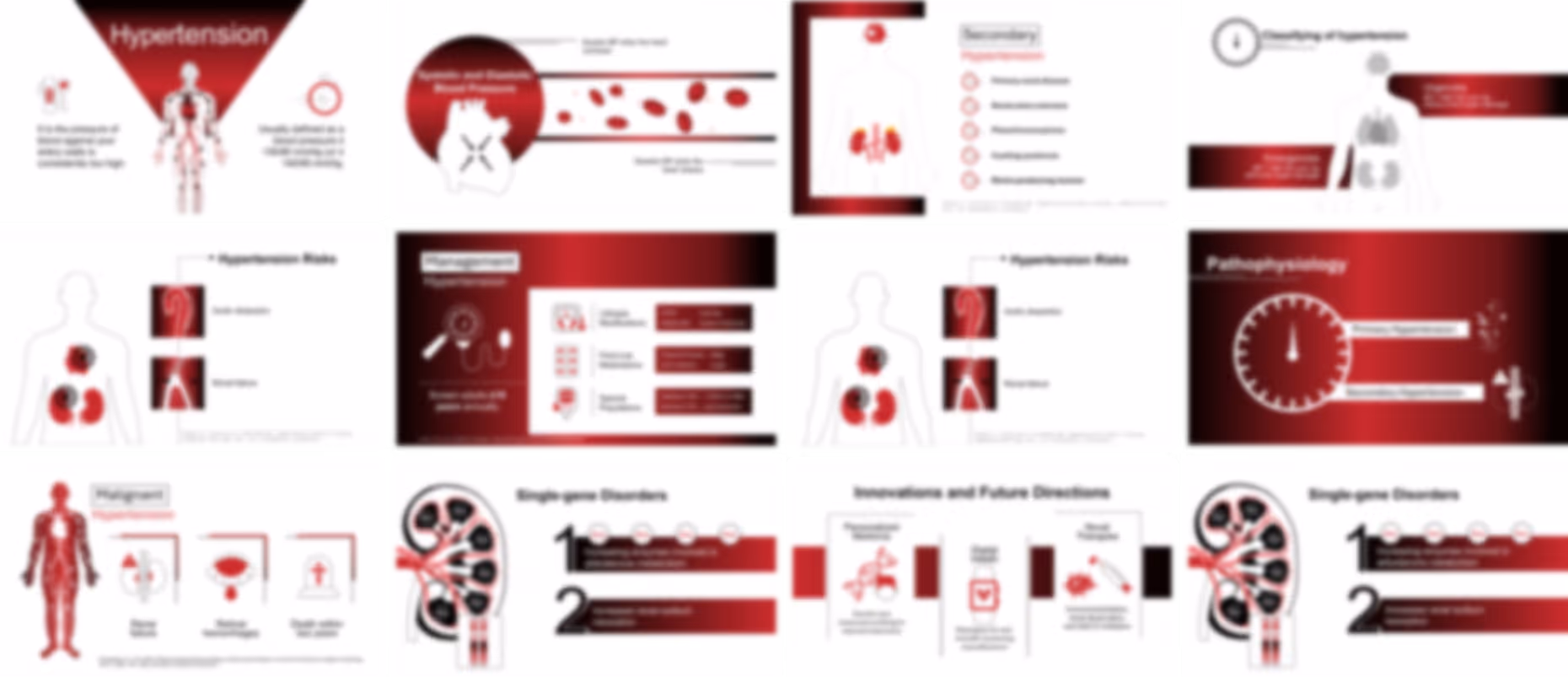 Hypertension presentation ready to use 