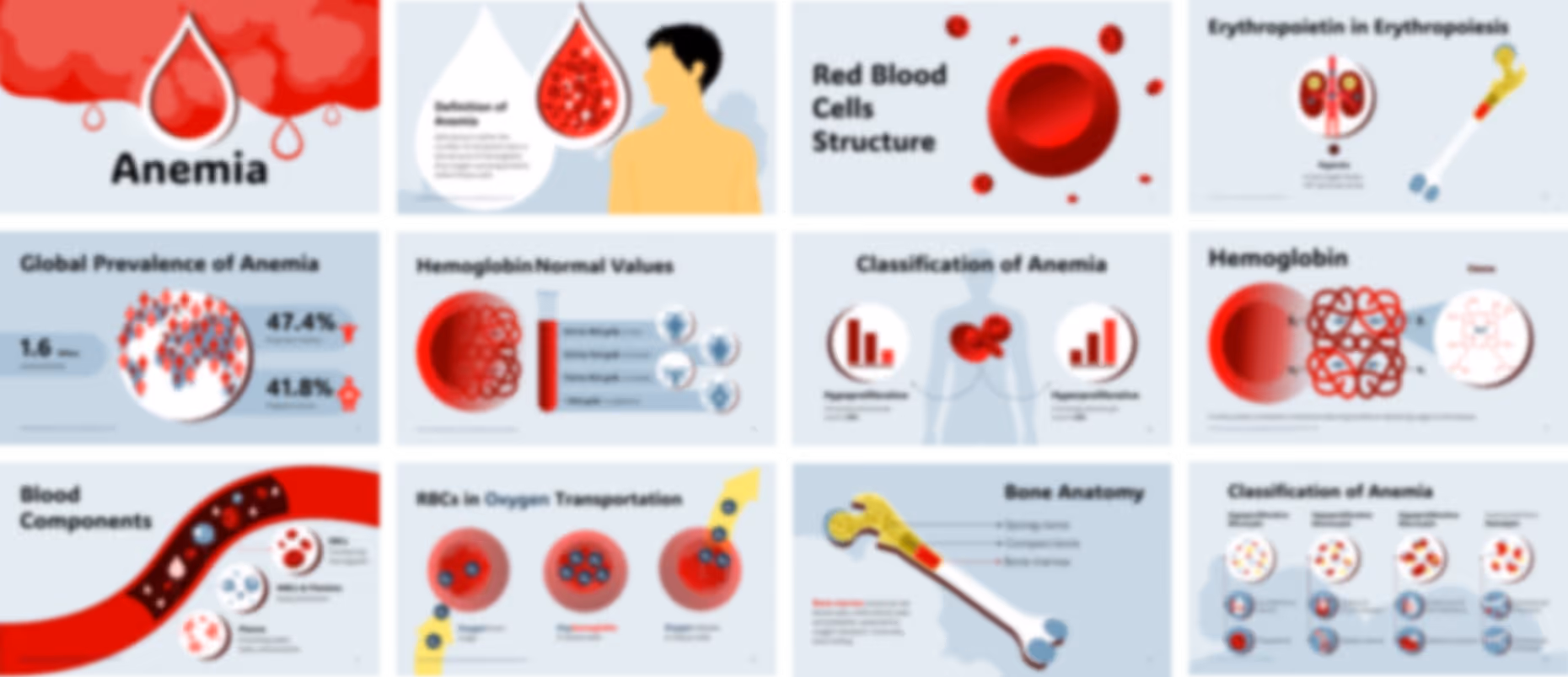 Introduction to anemia presentation slides preview explaining causes, symptoms, types, and diagnosis