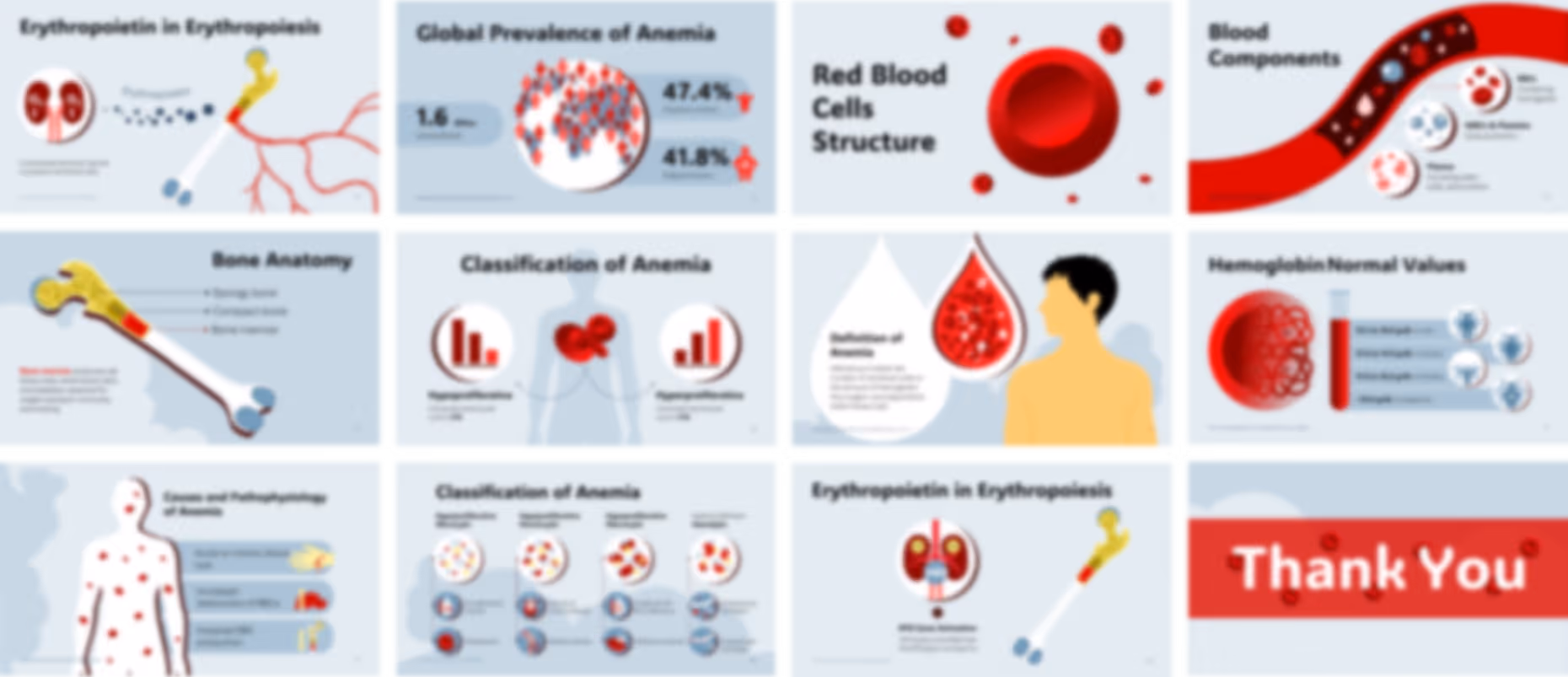 Anemia presentation slide deck example with charts, infographics, and educational medical design
