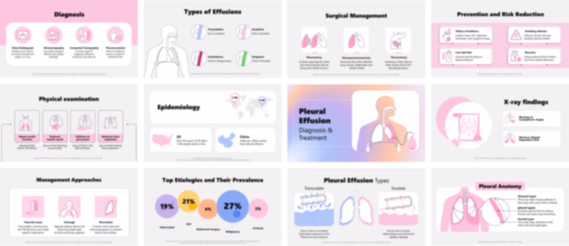 Ready-made pleural effusion presentation slides with medical content, charts, and clinical explanations