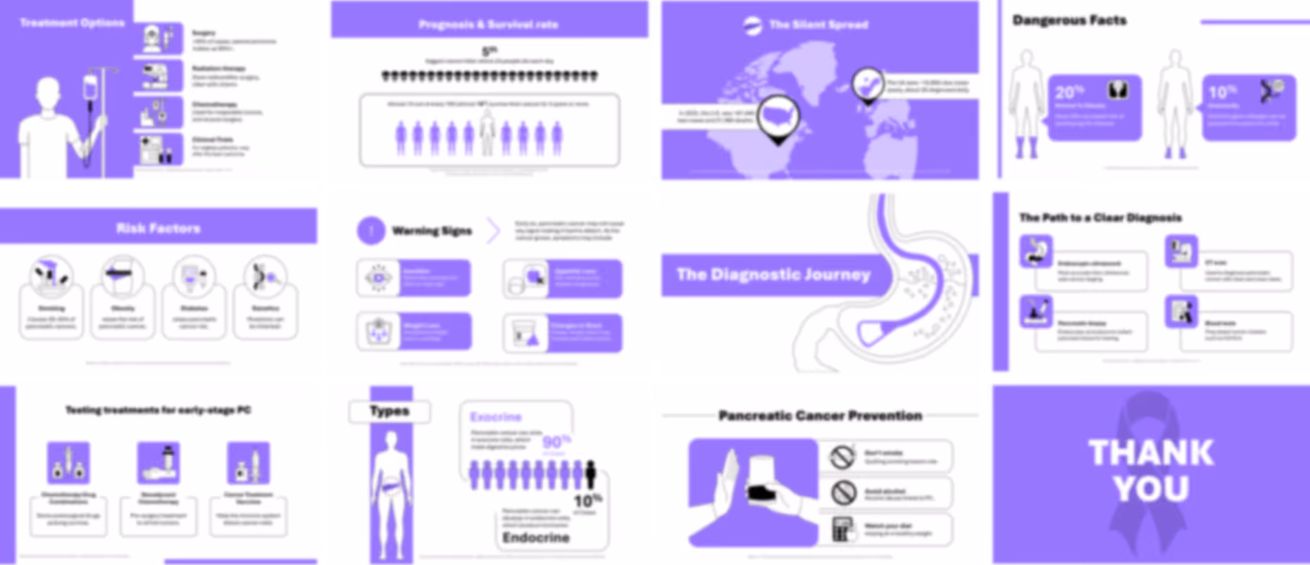 Ready-made pancreatic cancer presentation slides with medical content, charts, and healthcare explanations
