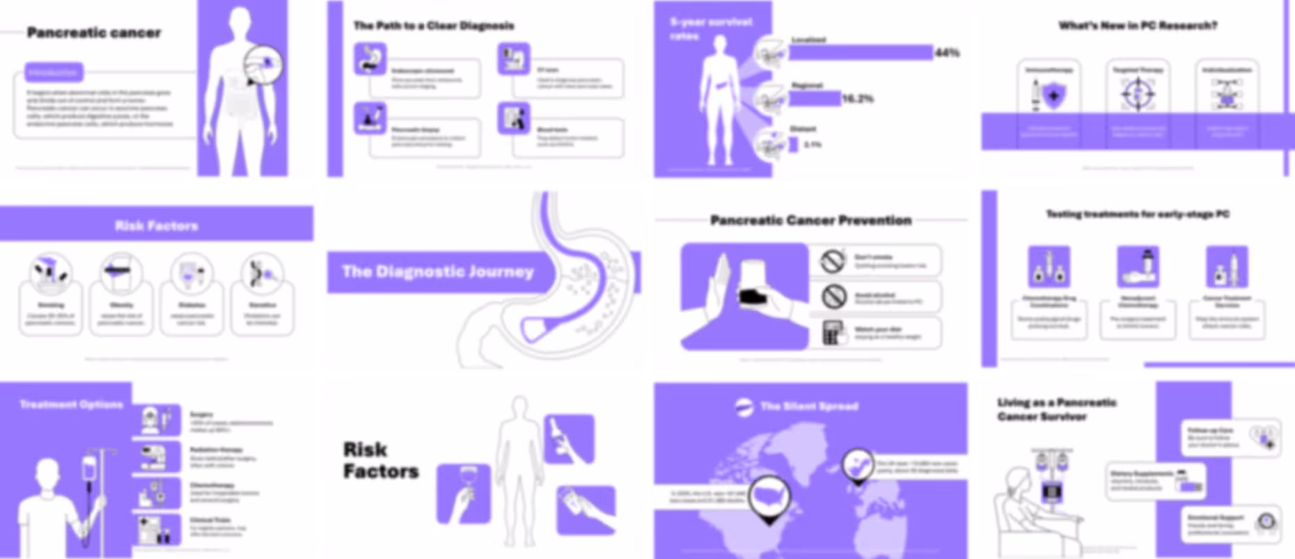 Pancreatic cancer presentation slides preview showing symptoms, risk factors, diagnosis, and treatment options