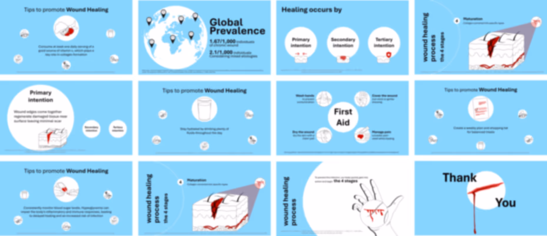 Wound management slide deck example with infographics, medical visuals, and patient care presentation design