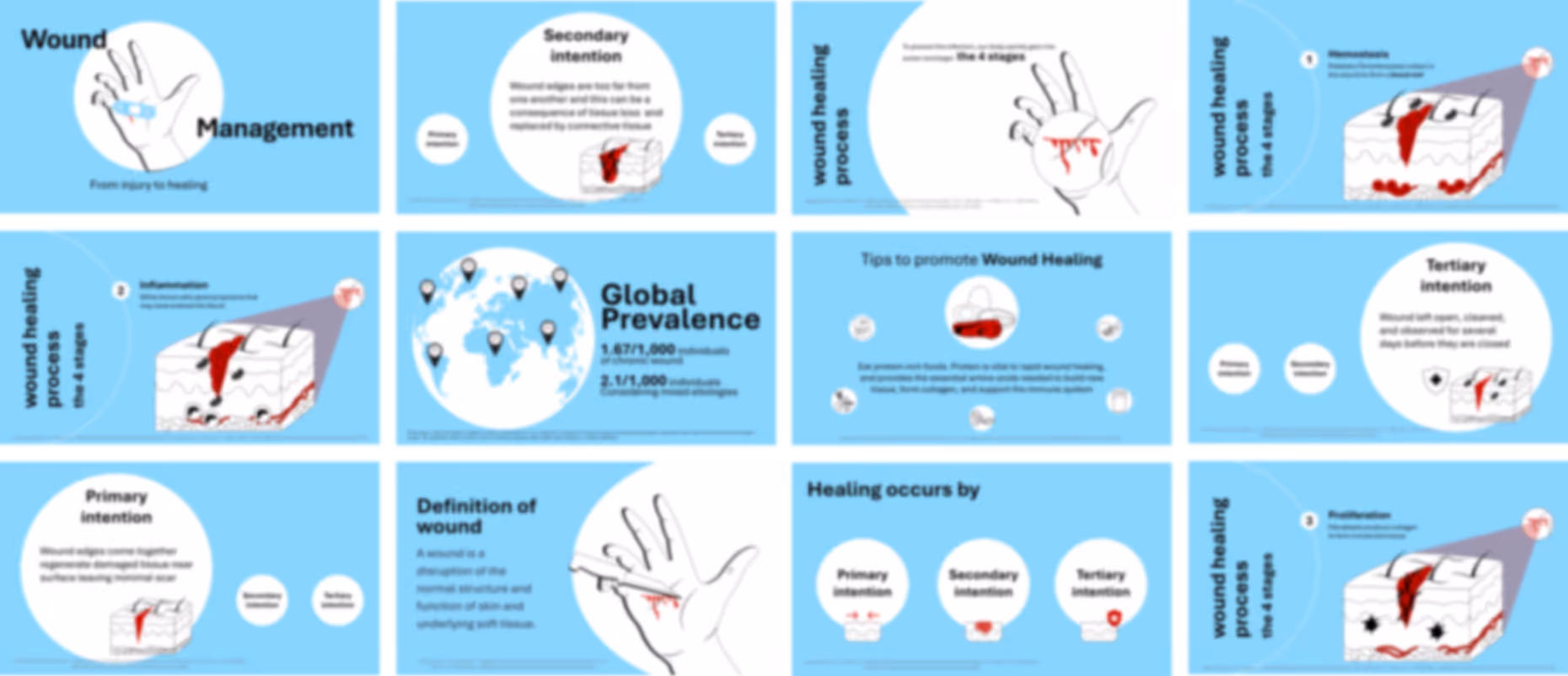 Wound management presentation slides preview showing types of wounds, healing stages, and treatment methods