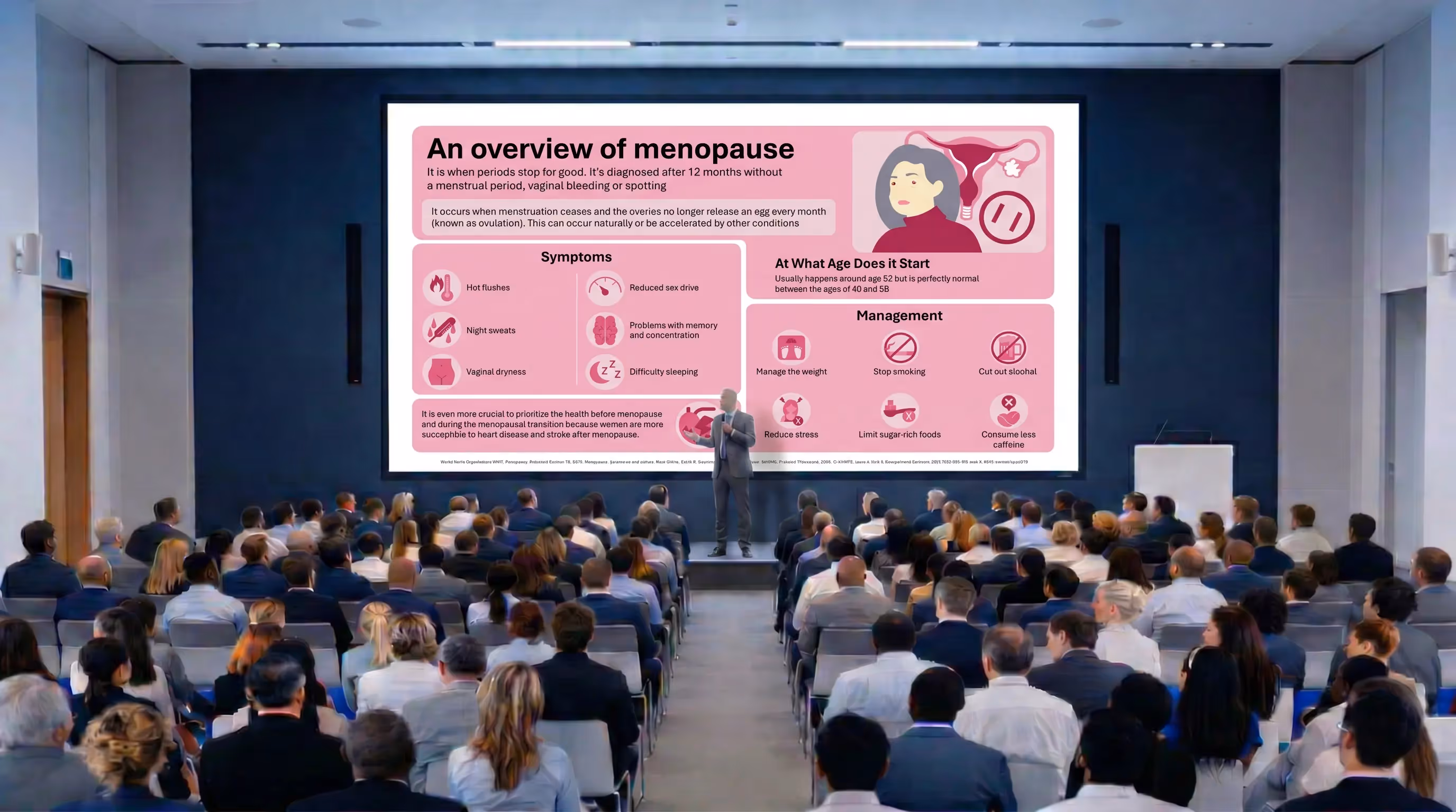 presenting menopause overview infographic slide during medical conference