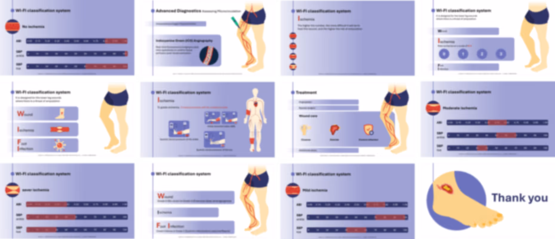 Arterial leg ulcer presentation slides preview showing ischemic causes, symptoms, diagnosis, and treatment options