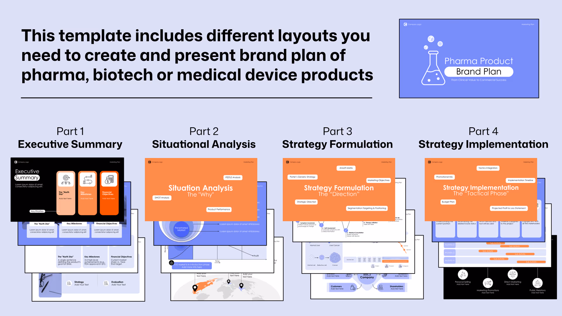 Medical marketing plan slide deck thumbnails featuring strategy and brand planning presentation slides