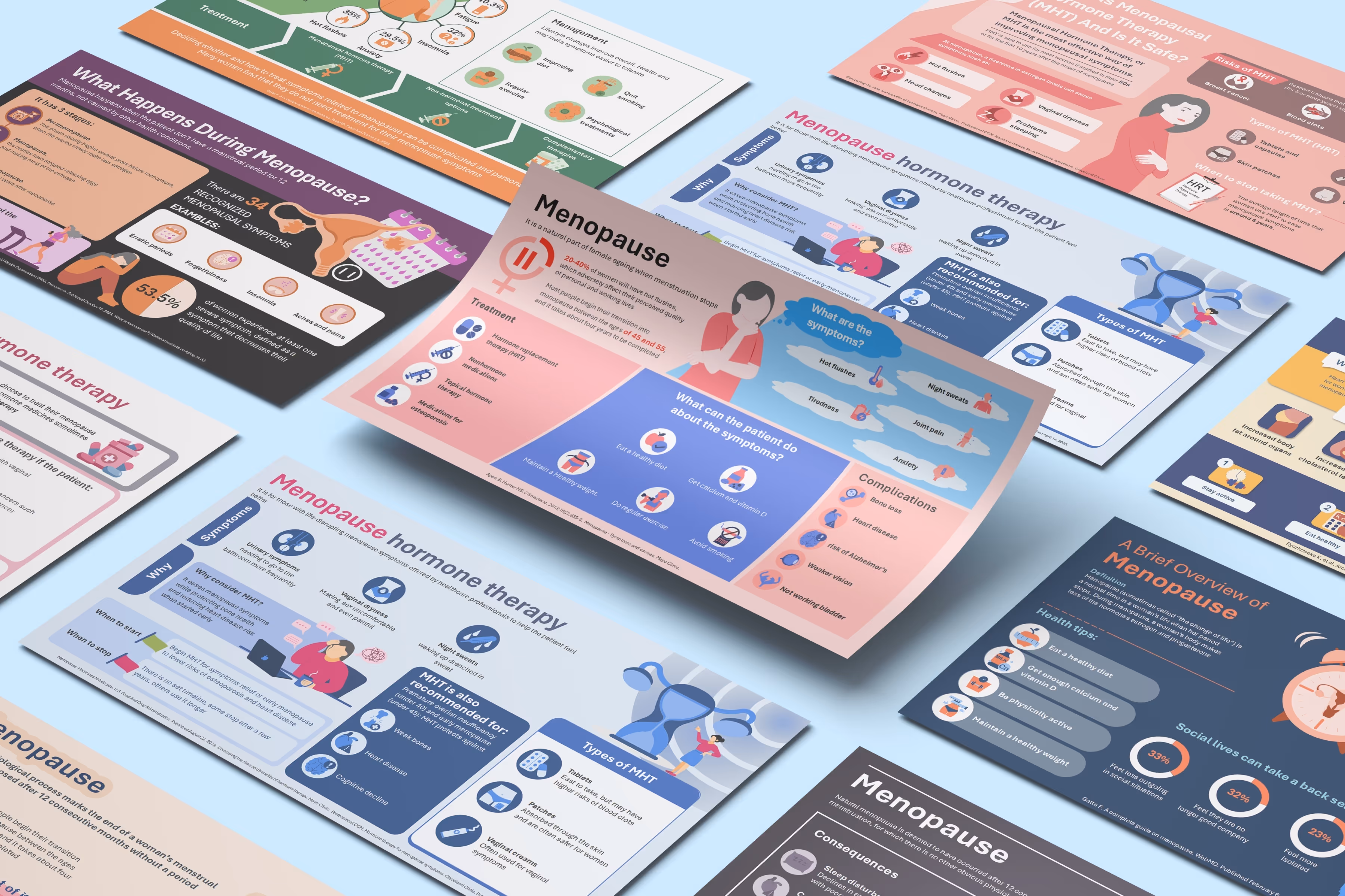 Editable menopause health infographic slides with hormonal change visuals and symptom diagrams for women's health education and gynecology training