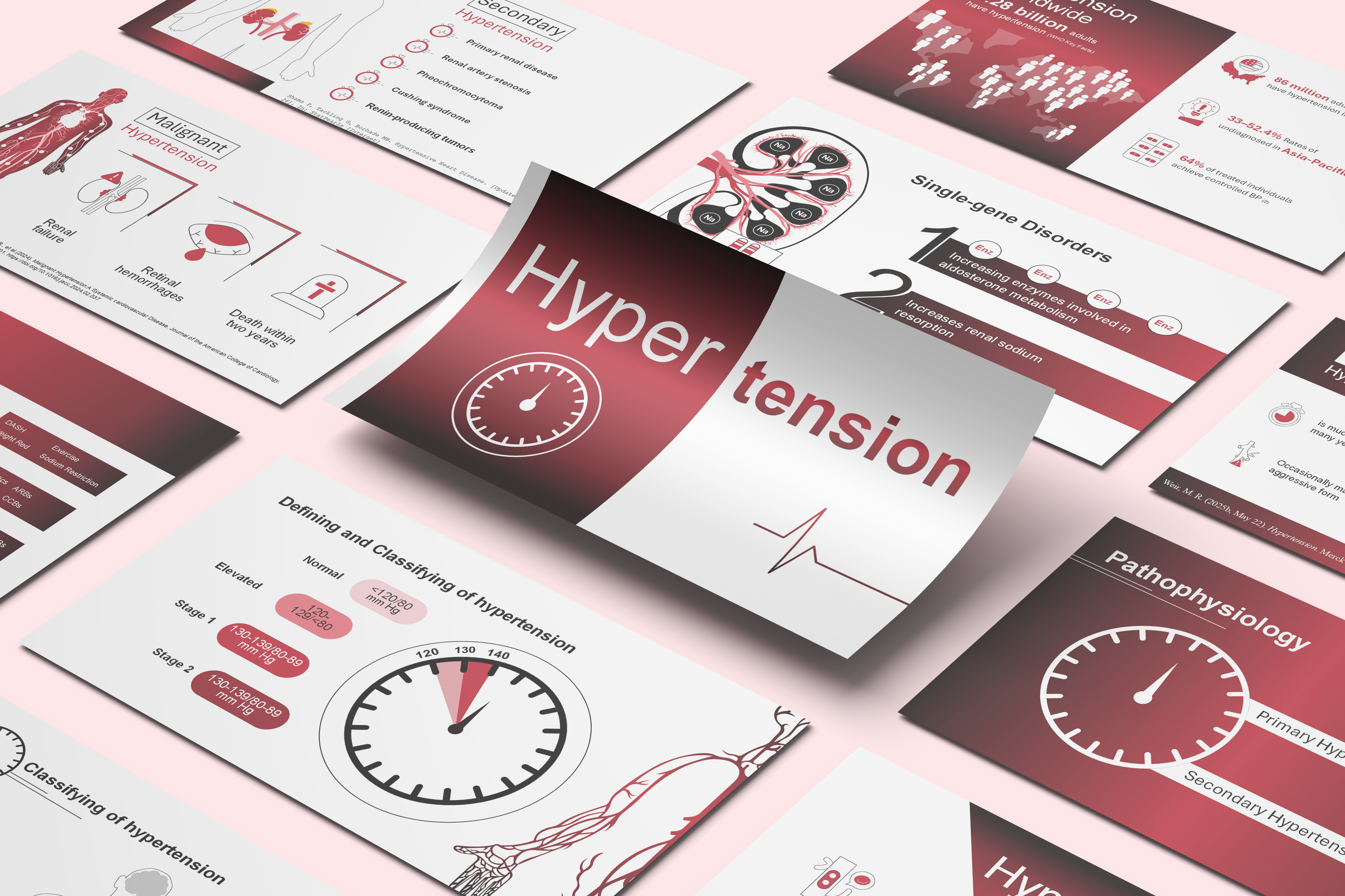 Editable animated hypertension medical slides with blood pressure diagrams and clinical visuals for cardiovascular training and healthcare presentations
