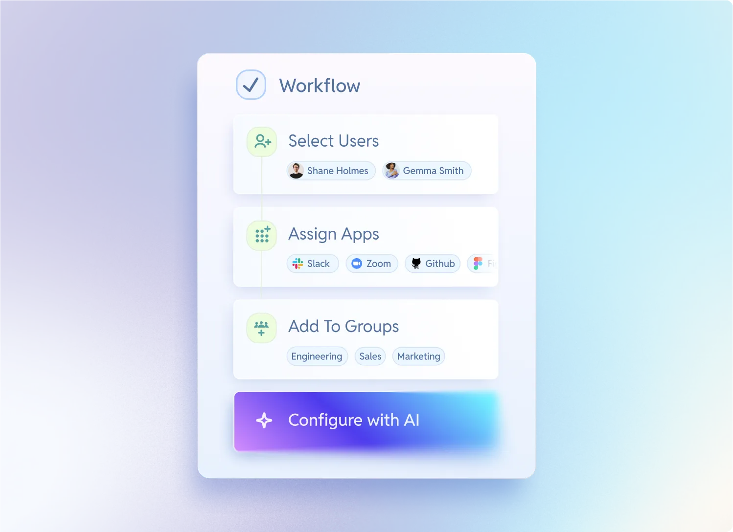 Provisioning across every app you use
