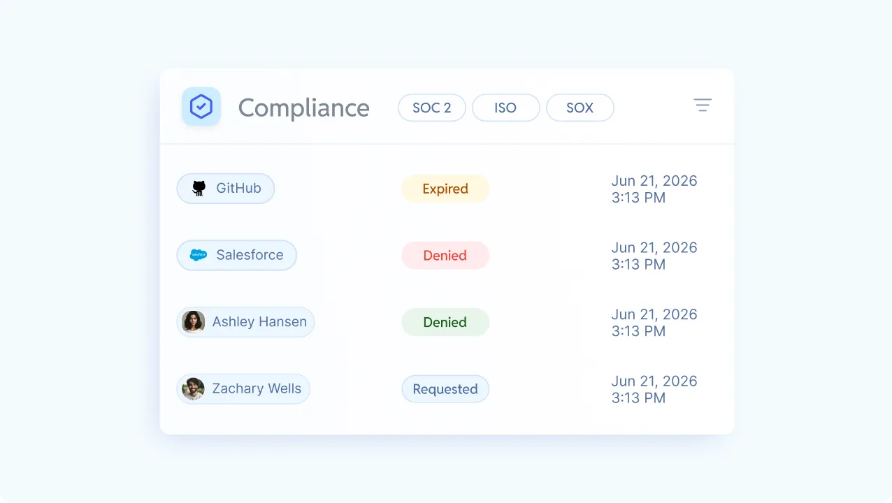Audit-ready logs from day one