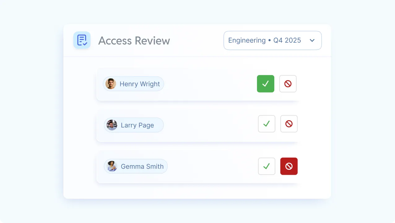 Structured Access Reviews
