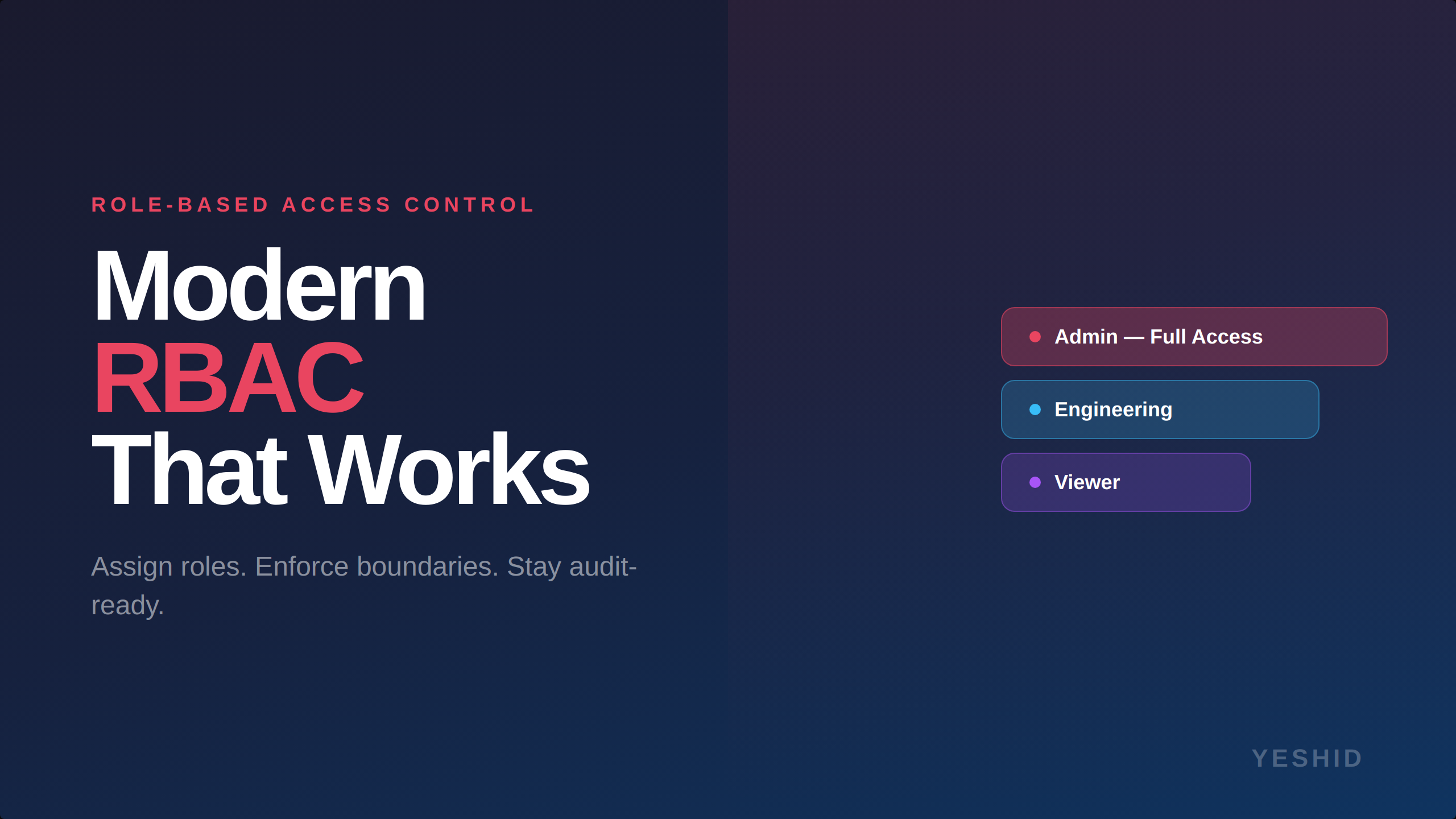 A practical, modern take on RBAC