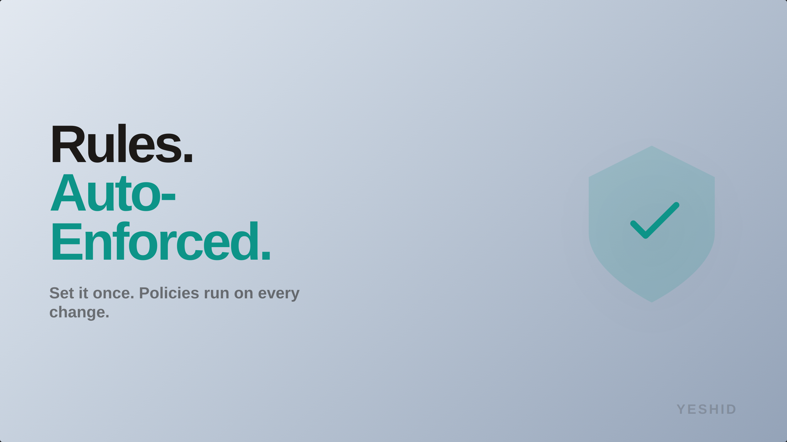 Rules enforced automatically