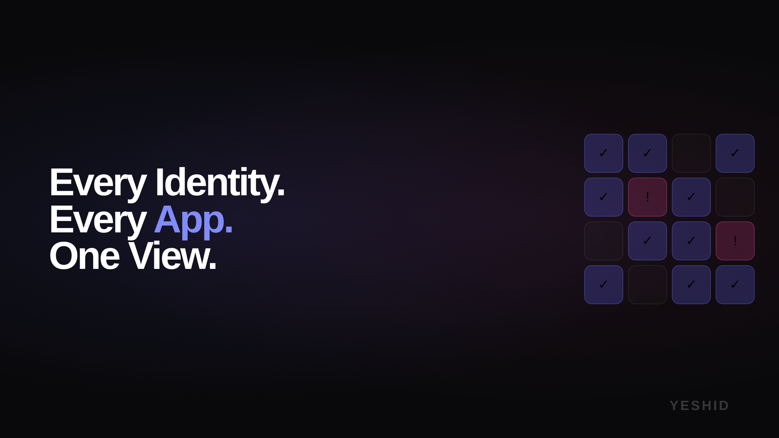Full Identity and app inventory