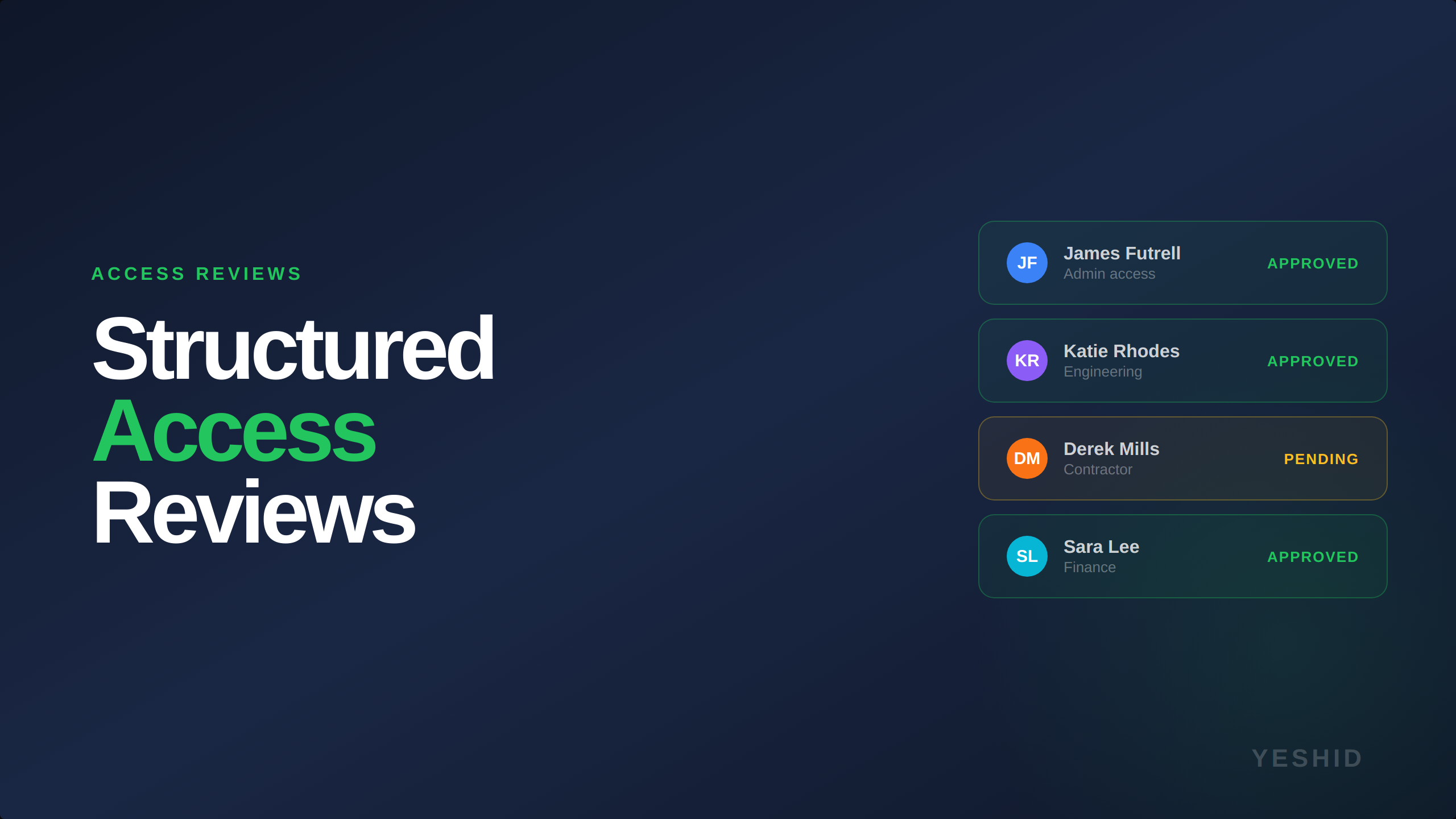 Structured access reviews