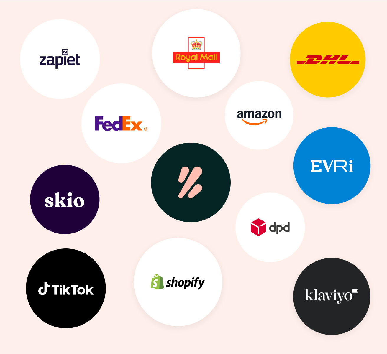 Zenstores integrates with all the leading ecommerce, carrier and apps ecommerce businesses use.