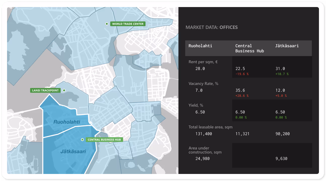 interface image