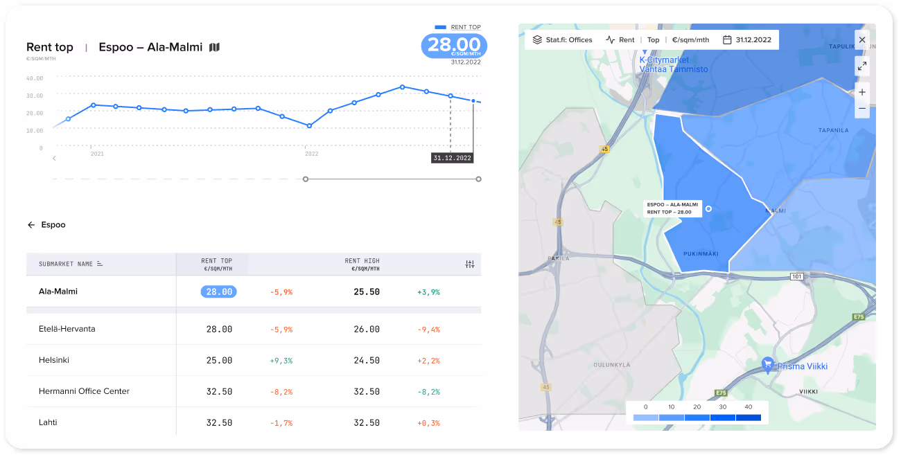 interface image