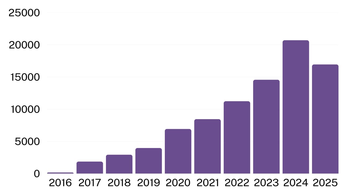 Design sans titre-Sep-08-2025-08-15-56-1403-AM