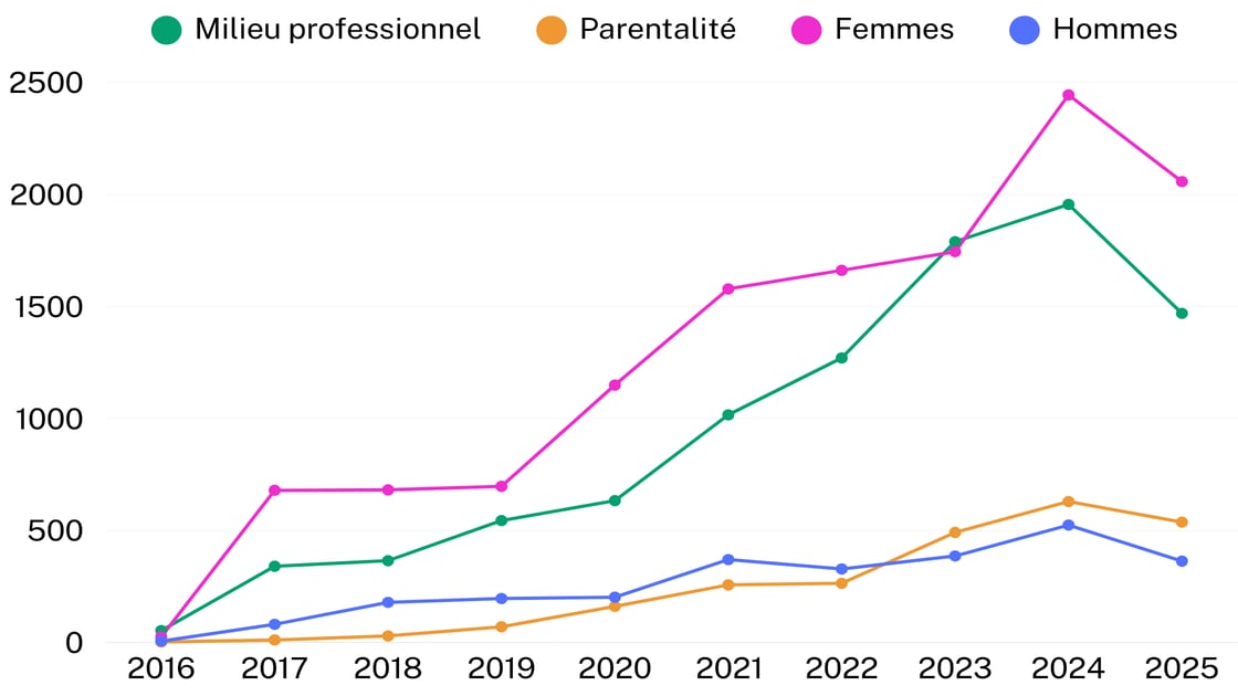 Design sans titre-Sep-08-2025-08-21-21-5739-AM