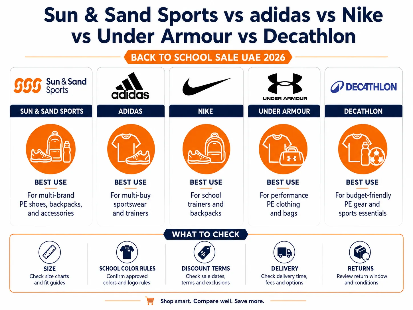 Sun & Sand Sports school collection