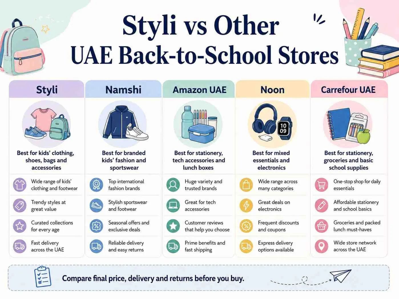 Styli UAE school collection