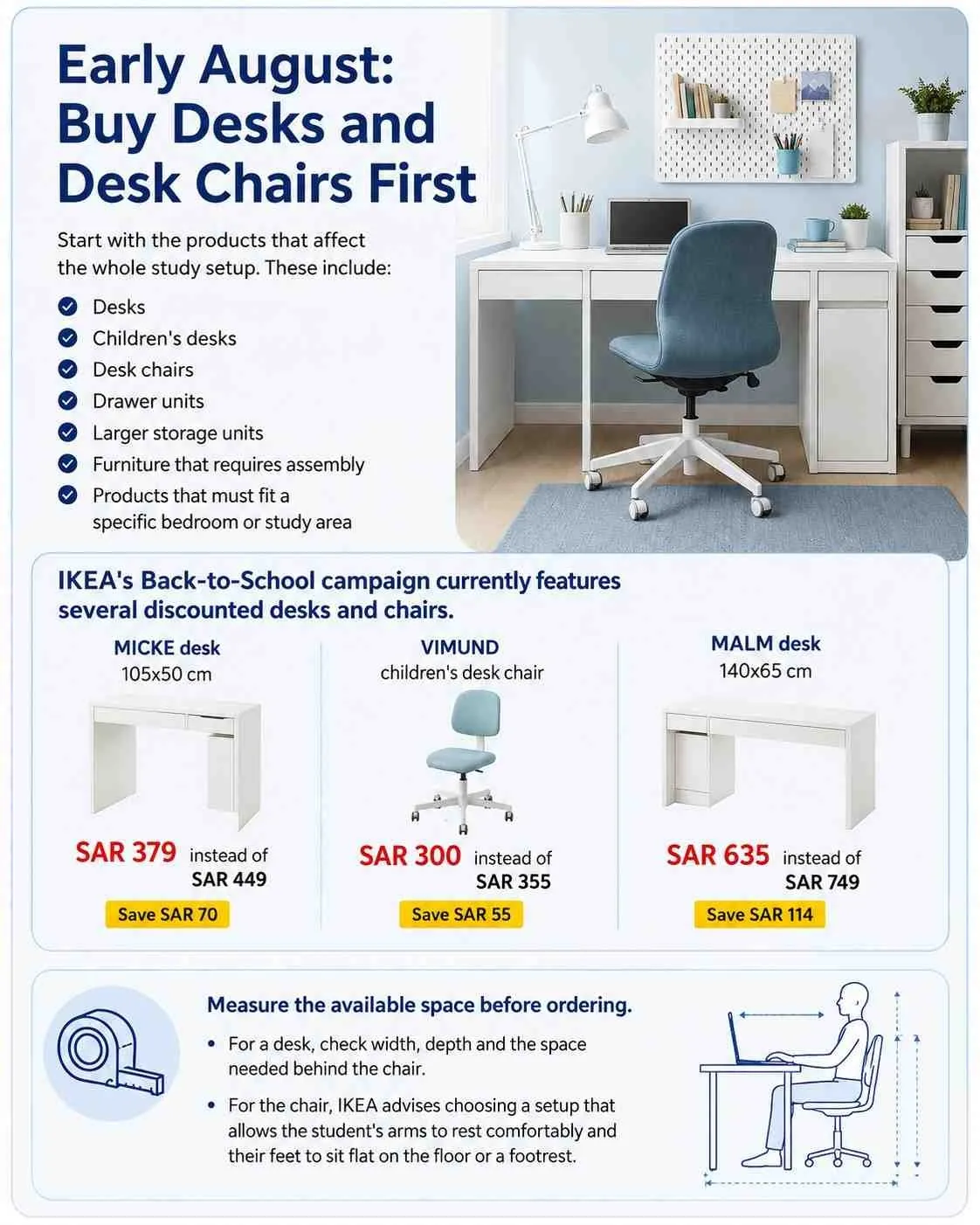 Buy Desks and Desk Chairs First