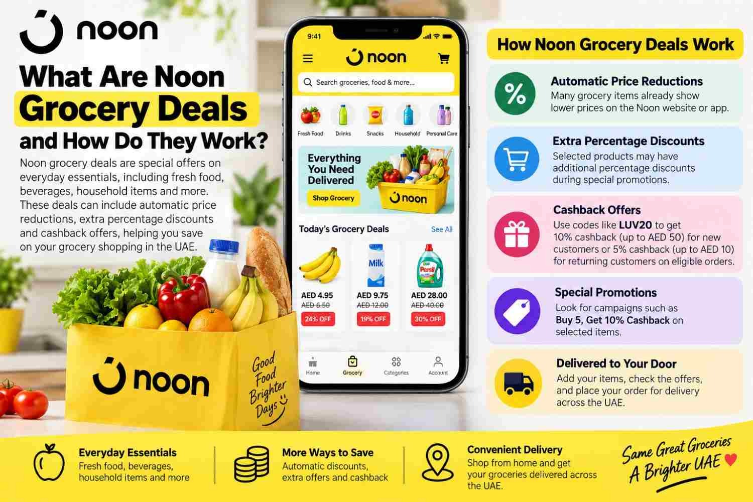 What Are Noon Grocery Deals and How Do They Work
