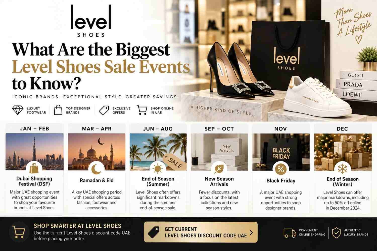 Level Shoes Sale Events