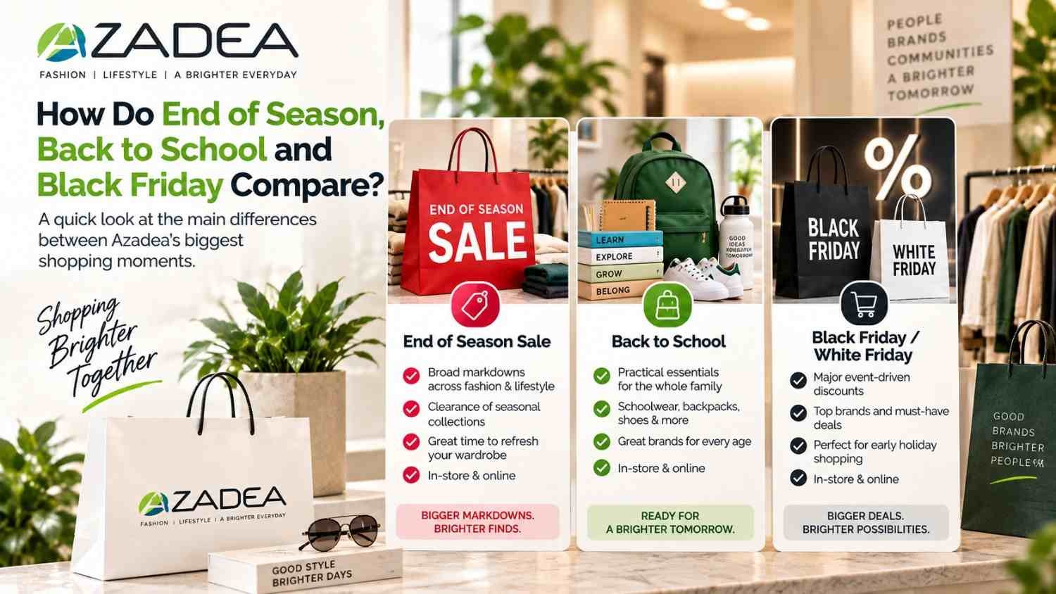 How Do End of Season, Back to School and Black Friday Compare?