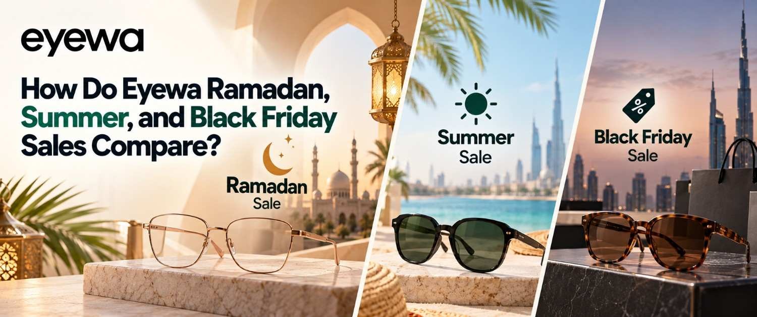 How Do Eyewa Ramadan, Summer, and Black Friday Sales Compare