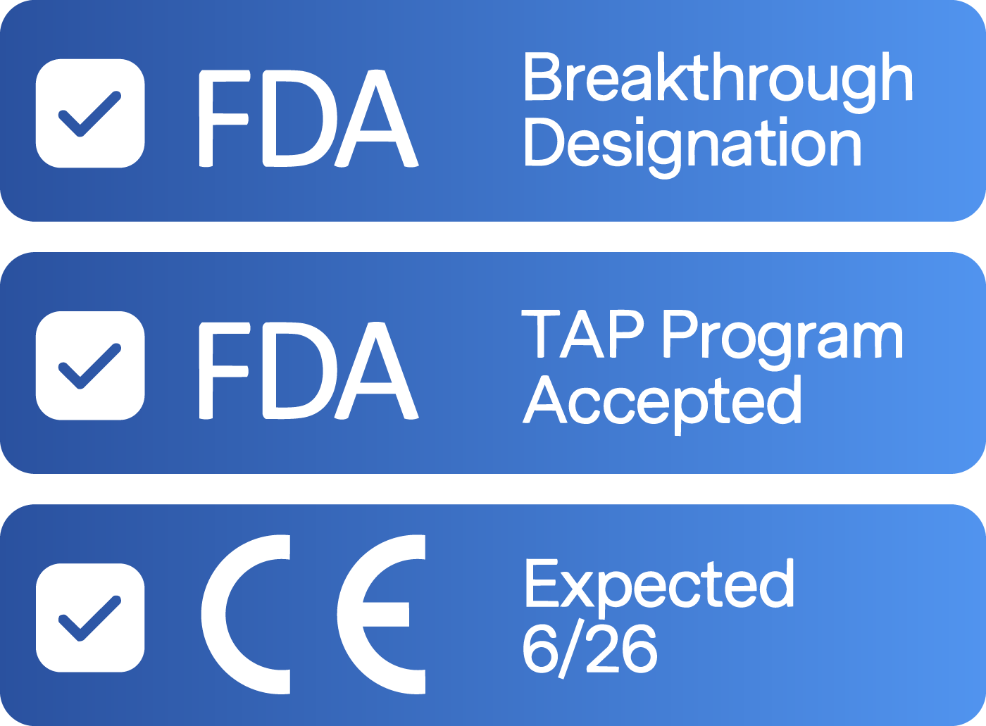 Let us introduce the: Compremium Quantis CVP