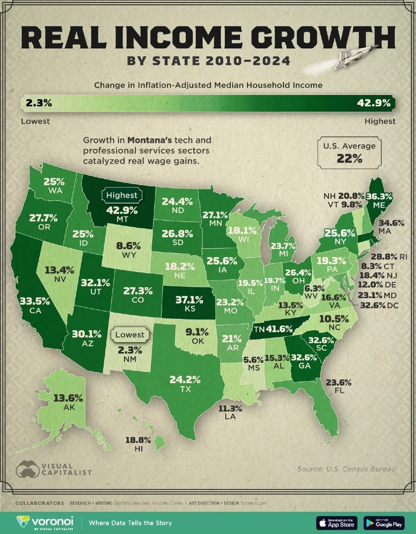 Market bottoms during wartime, historical chart
